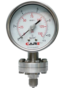 Pressure Gauges India